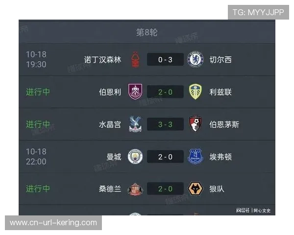 哈兰德双响助曼城3比1胜伯恩茅斯 升至英超积分榜第二