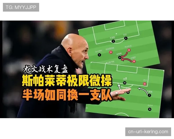 复盘尤文1-1罗马：一场节奏缓慢、充满战术克制的平局