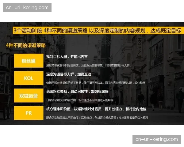 社交媒体热点实时反馈至内容制作决策 社交媒体热点实时反馈至内容制作决策